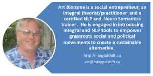nliq2_artBlomme Art Blomme About Excerpt